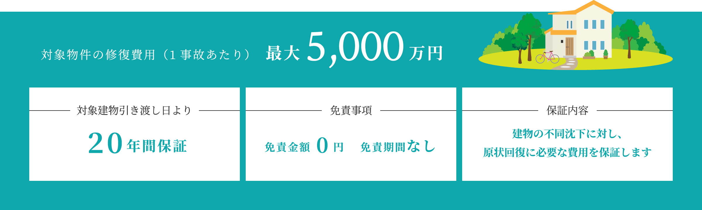 対象物件の修復費用（1事故あたり）最大5,000万円